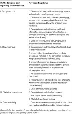 Rigor Me This: What Are the Basic Criteria for a Rigorous, Transparent, and Reproducible Scientific Study?